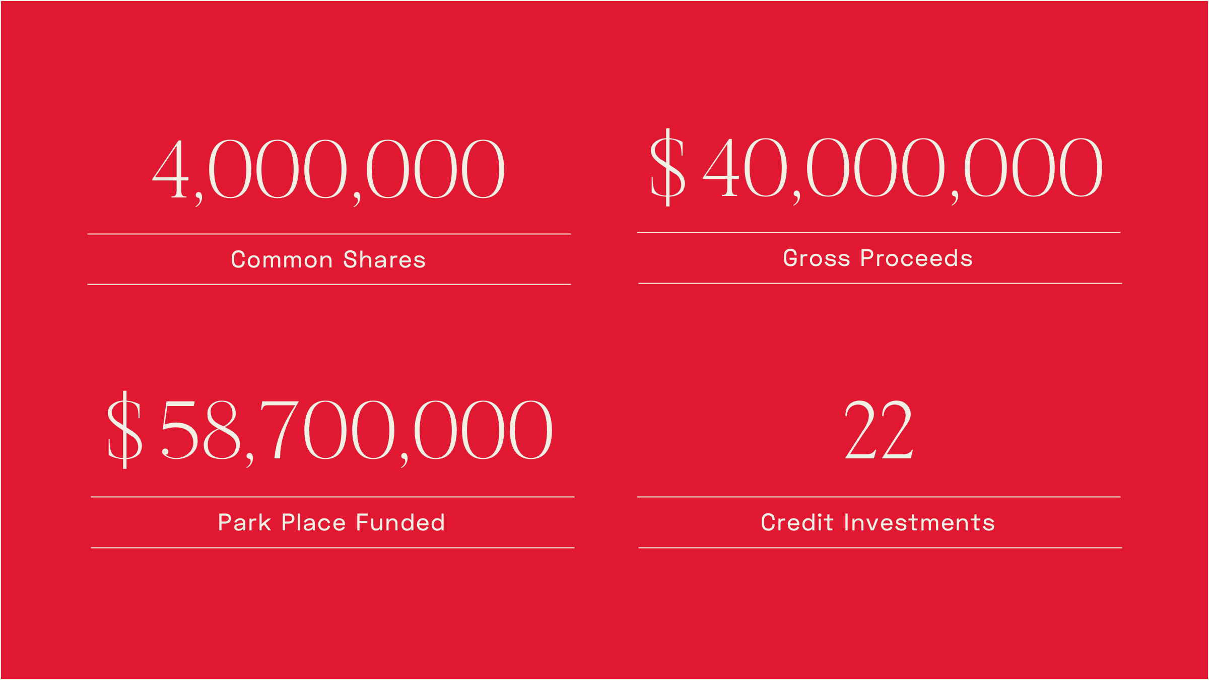 presentation-finance-numbers